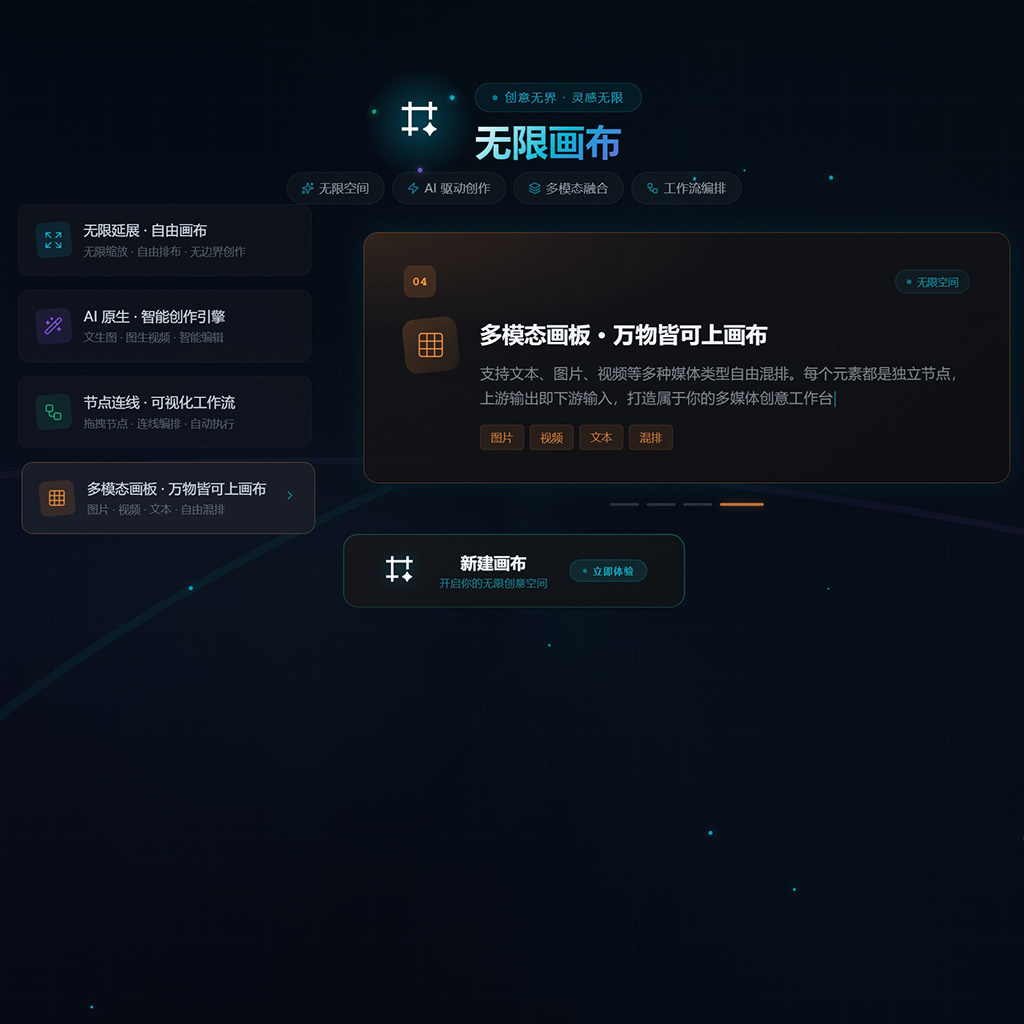 AI商业海报设计